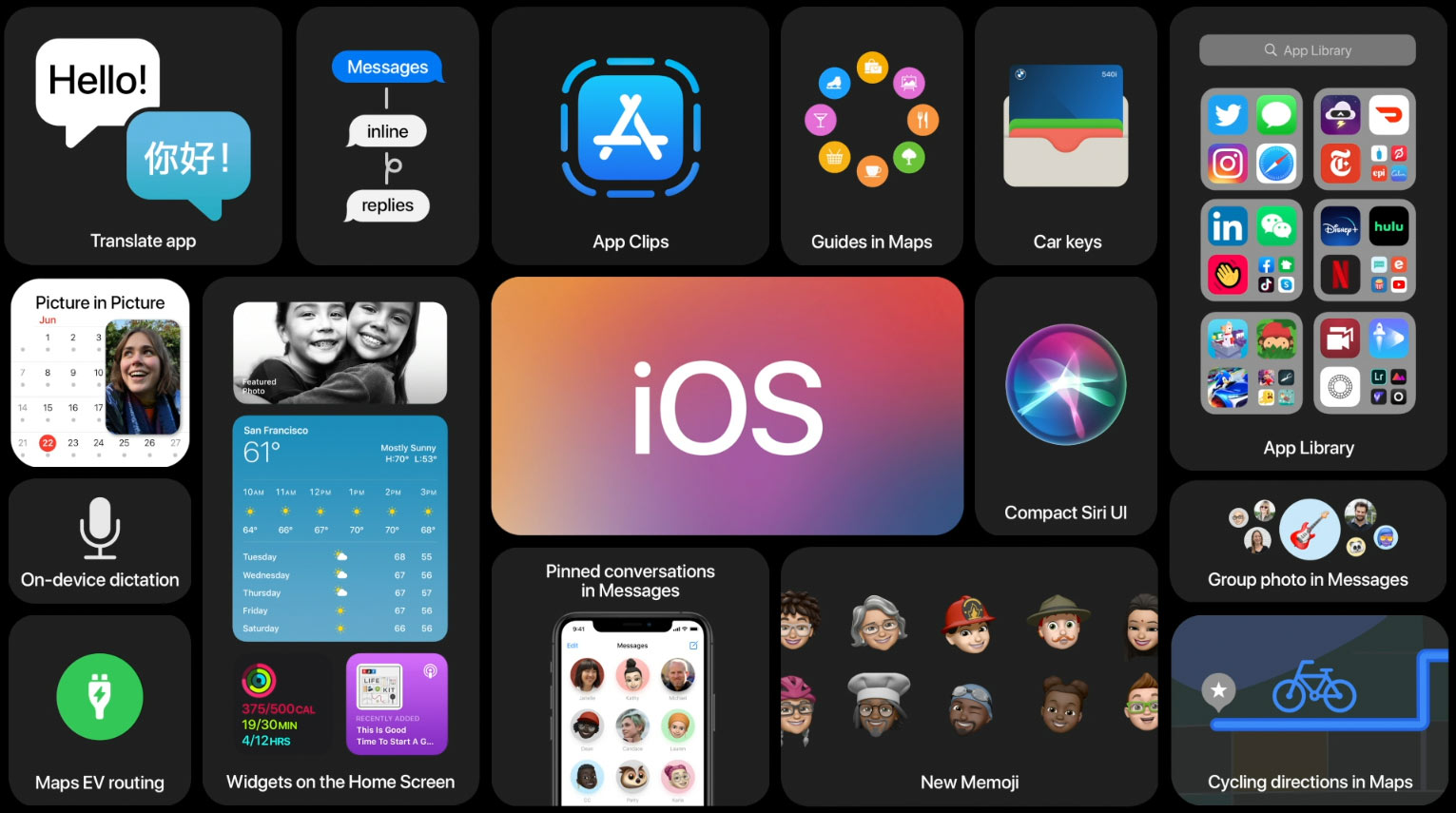Apple iOS 14