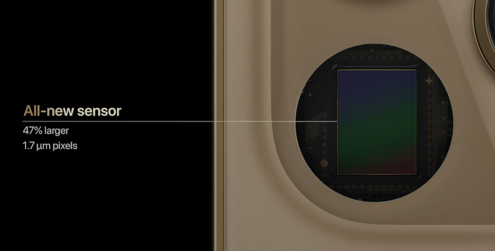 Apple iPhone 12 Pro Kamera-Sensor